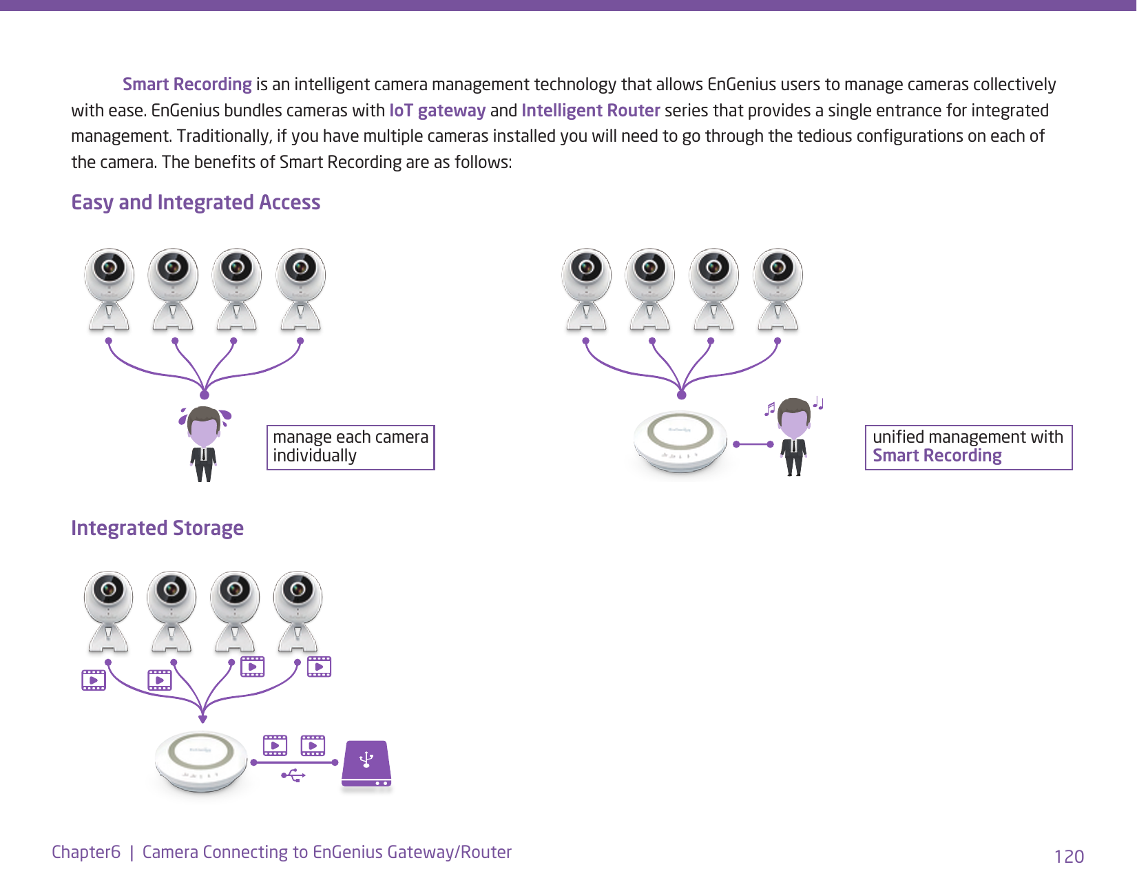 120Chapter6  |  Camera Connecting to EnGenius Gateway/Router Smart Recording is an intelligent camera management technology that allows EnGenius users to manage cameras collectively with ease. EnGenius bundles cameras with IoT gateway and Intelligent Router series that provides a single entrance for integrated management. Traditionally, if you have multiple cameras installed you will need to go through the tedious congurations on each of the camera. The benets of Smart Recording are as follows:Integrated StorageEasy and Integrated Accessmanage each camera individuallyunied management with Smart Recording