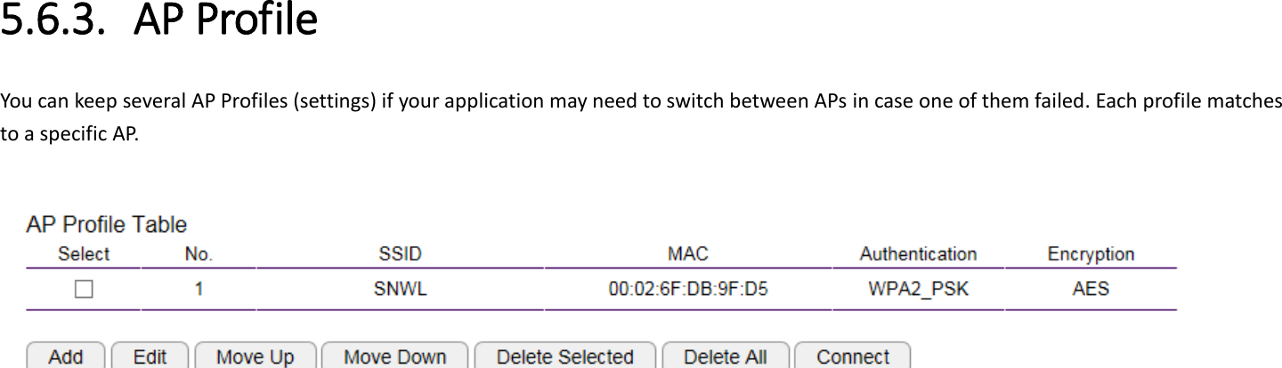  5.6.3. AP Profile You can keep several AP Profiles (settings) if your application may need to switch between APs in case one of them failed. Each profile matches to a specific AP.    