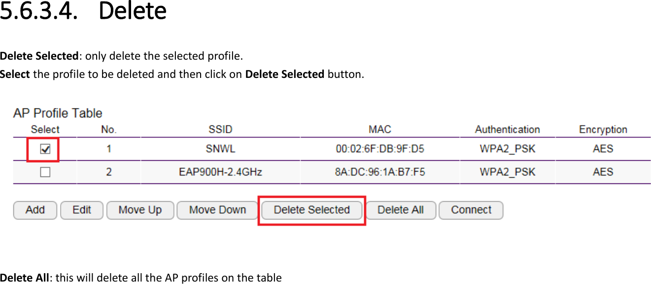  5.6.3.4. Delete   Delete Selected: only delete the selected profile. Select the profile to be deleted and then click on Delete Selected button.     Delete All: this will delete all the AP profiles on the table  