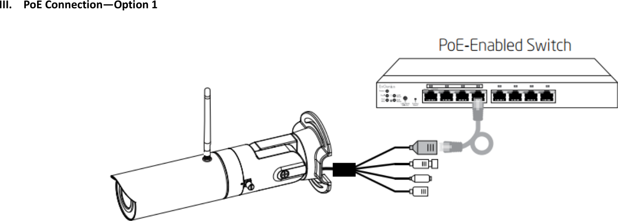  III. PoE Connection—Option 1   