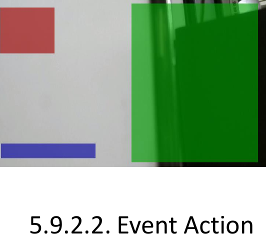    5.9.2.2. Event Action  