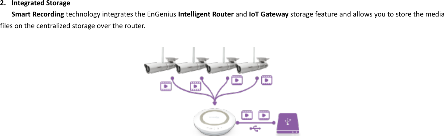 2. Integrated Storage   Smart Recording technology integrates the EnGenius Intelligent Router and IoT Gateway storage feature and allows you to store the media files on the centralized storage over the router.      
