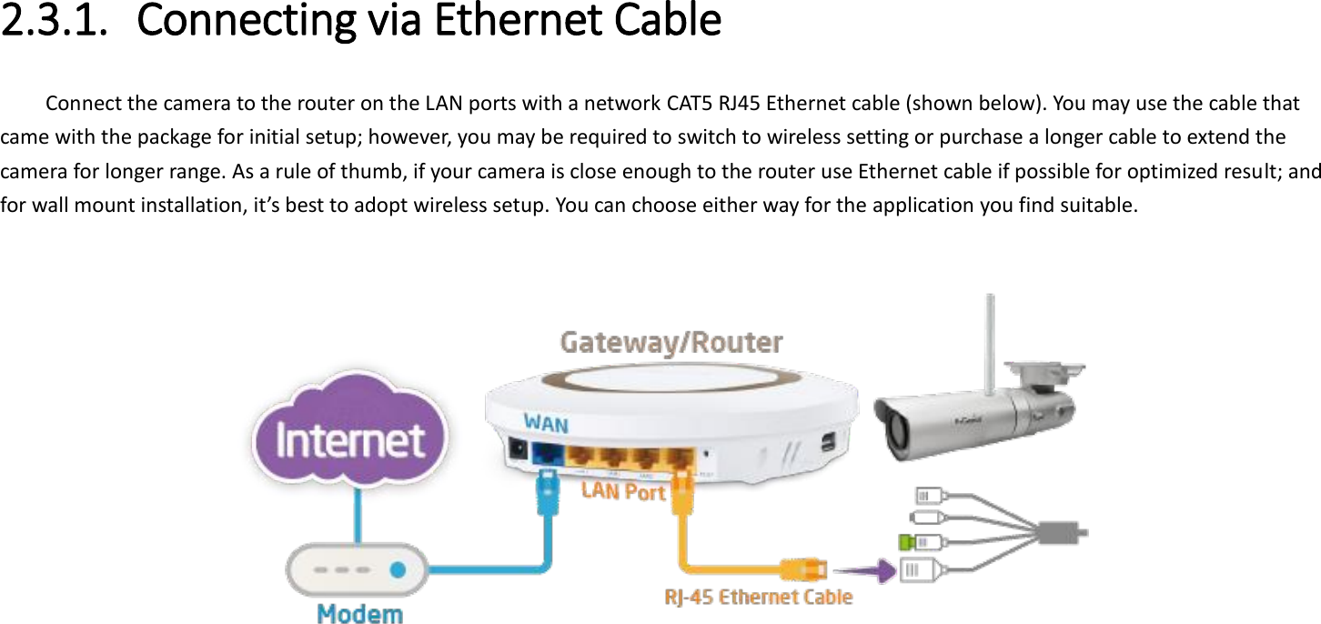  2.3.1. Connecting via Ethernet Cable   Connect the camera to the router on the LAN ports with a network CAT5 RJ45 Ethernet cable (shown below). You may use the cable that came with the package for initial setup; however, you may be required to switch to wireless setting or purchase a longer cable to extend the camera for longer range. As a rule of thumb, if your camera is close enough to the router use Ethernet cable if possible for optimized result; and for wall mount installation, it’s best to adopt wireless setup. You can choose either way for the application you find suitable.       