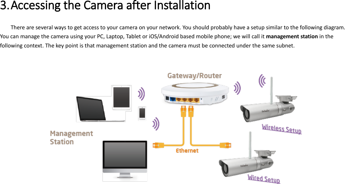  3. Accessing the Camera after Installation There are several ways to get access to your camera on your network. You should probably have a setup similar to the following diagram. You can manage the camera using your PC, Laptop, Tablet or iOS/Android based mobile phone; we will call it management station in the following context. The key point is that management station and the camera must be connected under the same subnet.    