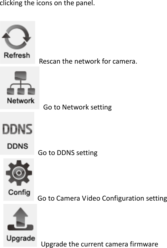 clicking the icons on the panel.      Rescan the network for camera.   Go to Network setting   Go to DDNS setting     Go to Camera Video Configuration setting     Upgrade the current camera firmware 