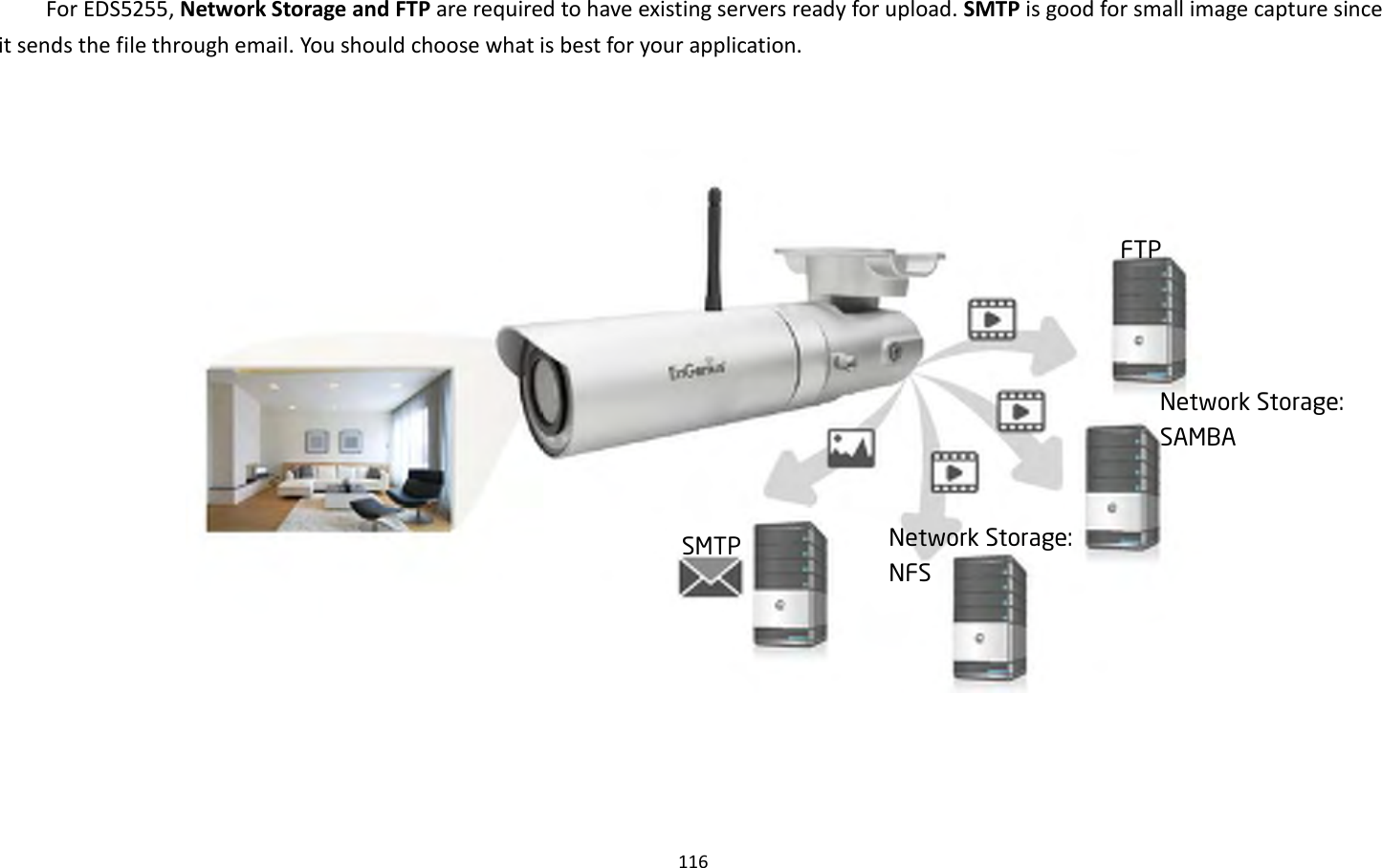 116  For EDS5255, Network Storage and FTP are required to have existing servers ready for upload. SMTP is good for small image capture since it sends the file through email. You should choose what is best for your application.       SMTP Network Storage: SAMBA Network Storage: NFS FTP 