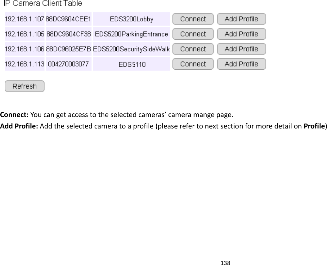 138     Connect: You can get access to the selected cameras’ camera mange page. Add Profile: Add the selected camera to a profile (please refer to next section for more detail on Profile)  