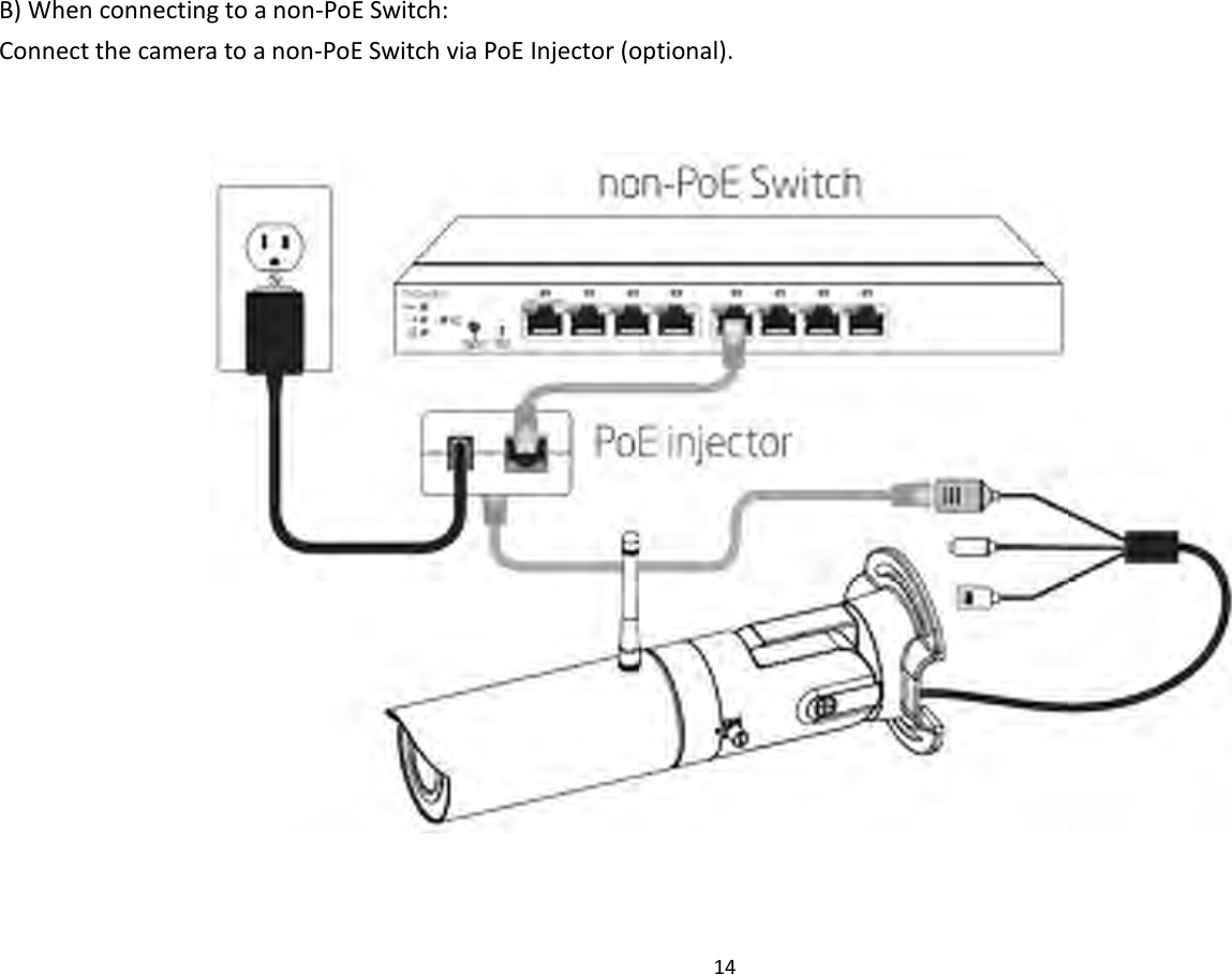 14  B) When connecting to a non-PoE Switch:   Connect the camera to a non-PoE Switch via PoE Injector (optional).     