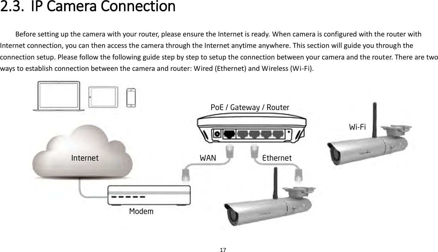 17   2.3. IP Camera Connection   Before setting up the camera with your router, please ensure the Internet is ready. When camera is configured with the router with Internet connection, you can then access the camera through the Internet anytime anywhere. This section will guide you through the connection setup. Please follow the following guide step by step to setup the connection between your camera and the router. There are two ways to establish connection between the camera and router: Wired (Ethernet) and Wireless (Wi-Fi).  PoE / Gateway / Router Modem Internet WAN Ethernet Wi-Fi 