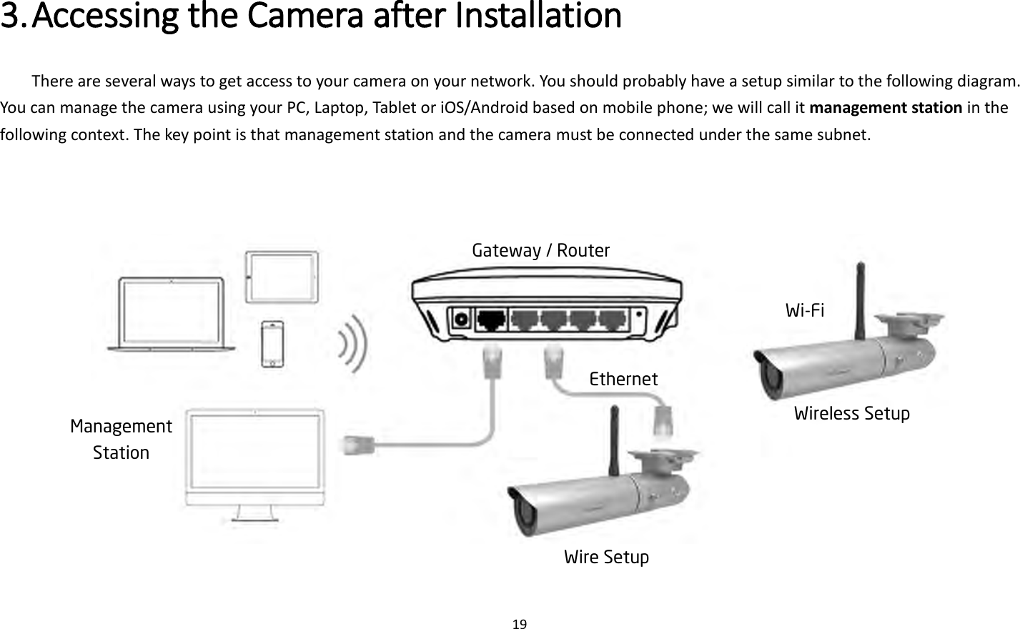 19  3. Accessing the Camera after Installation There are several ways to get access to your camera on your network. You should probably have a setup similar to the following diagram. You can manage the camera using your PC, Laptop, Tablet or iOS/Android based on mobile phone; we will call it management station in the following context. The key point is that management station and the camera must be connected under the same subnet.      Management Station Gateway / Router  Ethernet Wi-Fi Wire Setup Wireless Setup 