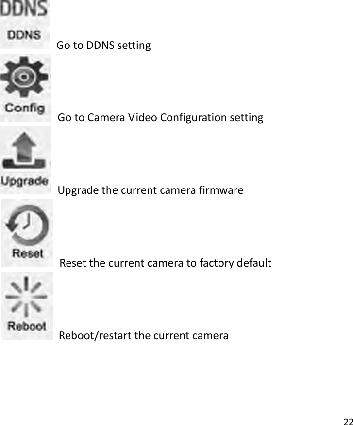 22    Go to DDNS setting   Go to Camera Video Configuration setting   Upgrade the current camera firmware     Reset the current camera to factory default     Reboot/restart the current camera  