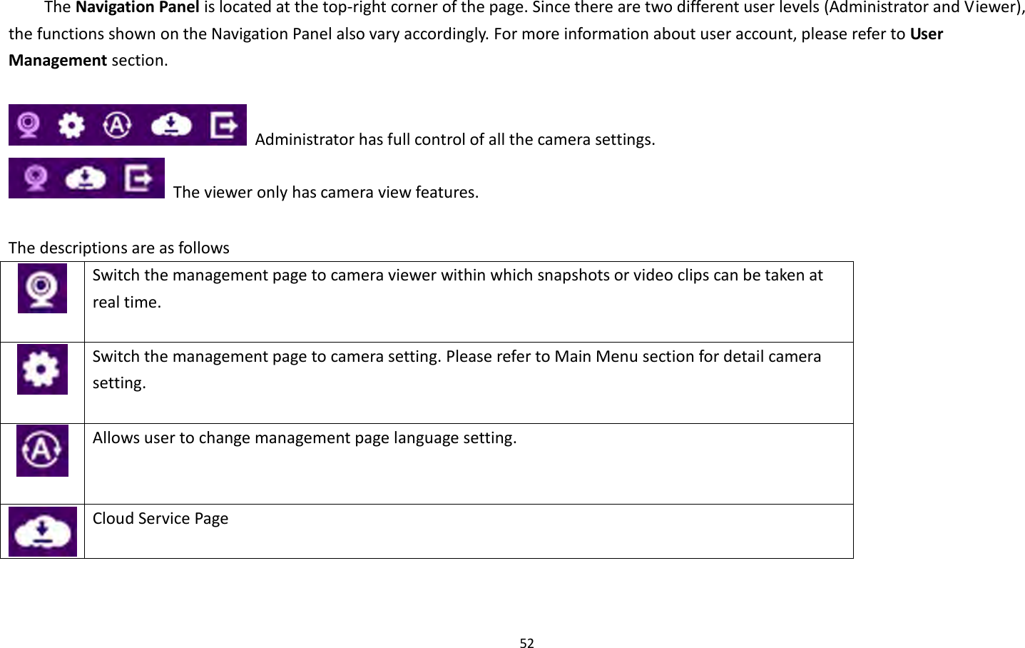 52  The Navigation Panel is located at the top-right corner of the page. Since there are two different user levels (Administrator and Viewer), the functions shown on the Navigation Panel also vary accordingly. For more information about user account, please refer to User Management section.    Administrator has full control of all the camera settings.     The viewer only has camera view features.    The descriptions are as follows  Switch the management page to camera viewer within which snapshots or video clips can be taken at real time.     Switch the management page to camera setting. Please refer to Main Menu section for detail camera setting.   Allows user to change management page language setting.      Cloud Service Page 