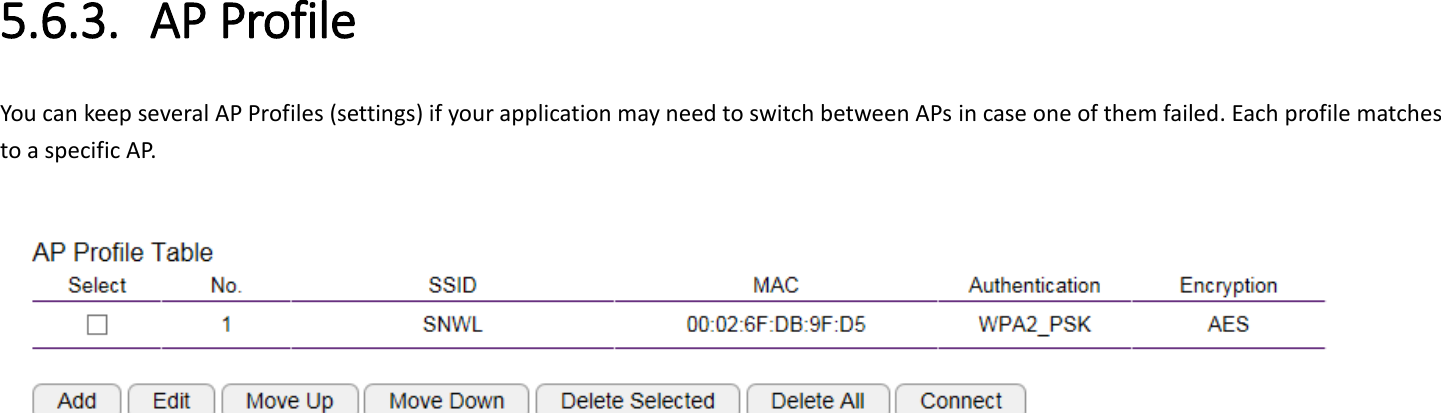 5.6.3. AP Profile You can keep several AP Profiles (settings) if your application may need to switch between APs in case one of them failed. Each profile matches to a specific AP.       