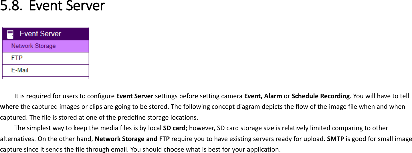 5.8. Event Server   It is required for users to configure Event Server settings before setting camera Event, Alarm or Schedule Recording. You will have to tell where the captured images or clips are going to be stored. The following concept diagram depicts the flow of the image file when and when captured. The file is stored at one of the predefine storage locations.   The simplest way to keep the media files is by local SD card; however, SD card storage size is relatively limited comparing to other alternatives. On the other hand, Network Storage and FTP require you to have existing servers ready for upload. SMTP is good for small image capture since it sends the file through email. You should choose what is best for your application.   