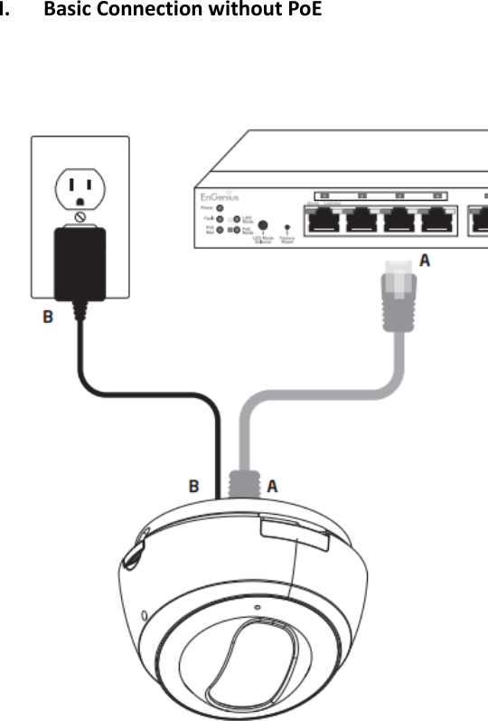 I. Basic Connection without PoE       