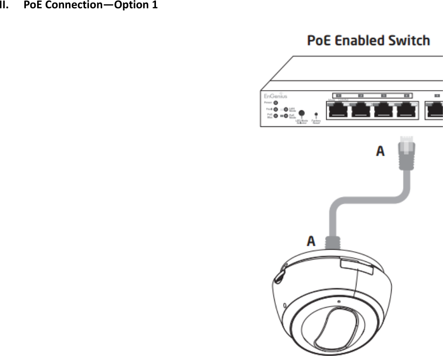 II. PoE Connection—Option 1      