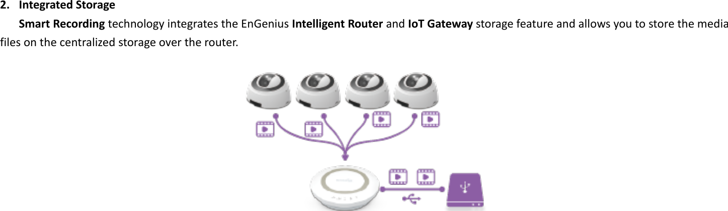 2. Integrated Storage   Smart Recording technology integrates the EnGenius Intelligent Router and IoT Gateway storage feature and allows you to store the media files on the centralized storage over the router.         