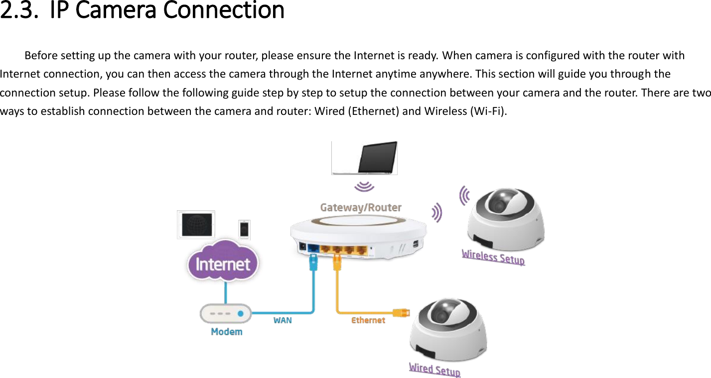 2.3. IP Camera Connection   Before setting up the camera with your router, please ensure the Internet is ready. When camera is configured with the router with Internet connection, you can then access the camera through the Internet anytime anywhere. This section will guide you through the connection setup. Please follow the following guide step by step to setup the connection between your camera and the router. There are two ways to establish connection between the camera and router: Wired (Ethernet) and Wireless (Wi-Fi).       