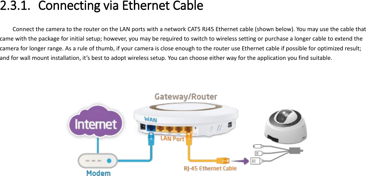 2.3.1. Connecting via Ethernet Cable   Connect the camera to the router on the LAN ports with a network CAT5 RJ45 Ethernet cable (shown below). You may use the cable that came with the package for initial setup; however, you may be required to switch to wireless setting or purchase a longer cable to extend the camera for longer range. As a rule of thumb, if your camera is close enough to the router use Ethernet cable if possible for optimized result; and for wall mount installation, it’s best to adopt wireless setup. You can choose either way for the application you find suitable.          