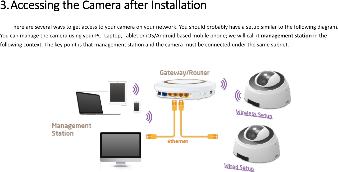 3. Accessing the Camera after Installation There are several ways to get access to your camera on your network. You should probably have a setup similar to the following diagram. You can manage the camera using your PC, Laptop, Tablet or iOS/Android based mobile phone; we will call it management station in the following context. The key point is that management station and the camera must be connected under the same subnet.     
