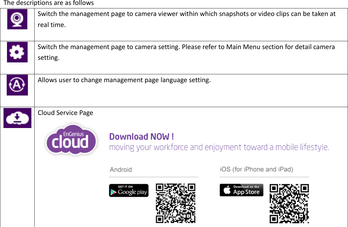  The descriptions are as follows  Switch the management page to camera viewer within which snapshots or video clips can be taken at real time.     Switch the management page to camera setting. Please refer to Main Menu section for detail camera setting.   Allows user to change management page language setting.      Cloud Service Page  