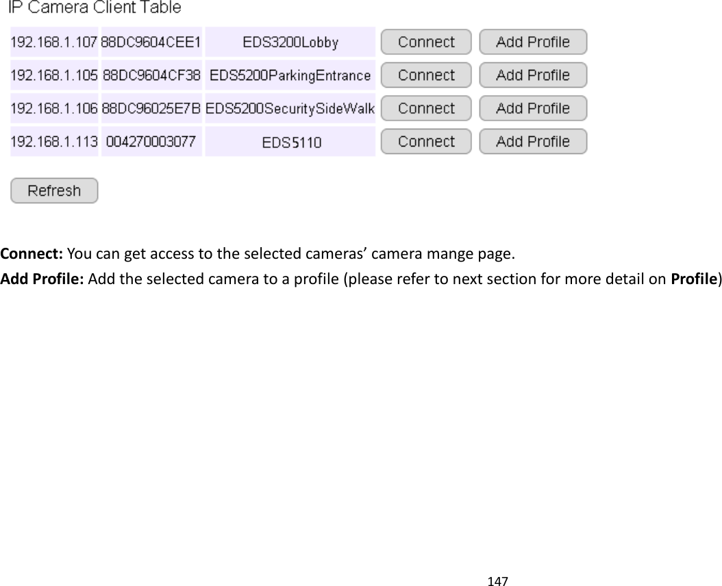 147     Connect: You can get access to the selected cameras’ camera mange page. Add Profile: Add the selected camera to a profile (please refer to next section for more detail on Profile)  