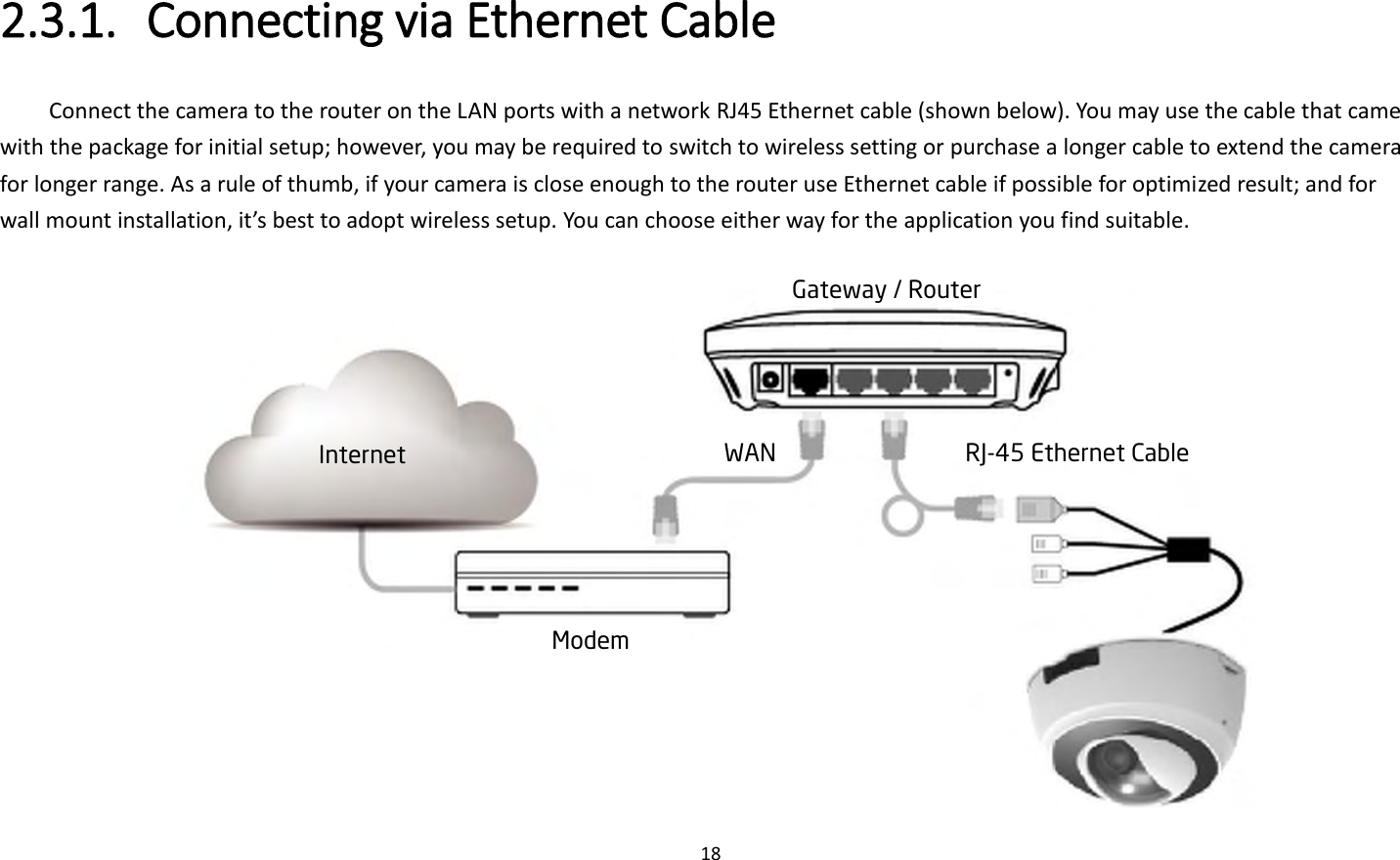 18  2.3.1. Connecting via Ethernet Cable   Connect the camera to the router on the LAN ports with a network RJ45 Ethernet cable (shown below). You may use the cable that came with the package for initial setup; however, you may be required to switch to wireless setting or purchase a longer cable to extend the camera for longer range. As a rule of thumb, if your camera is close enough to the router use Ethernet cable if possible for optimized result; and for wall mount installation, it’s best to adopt wireless setup. You can choose either way for the application you find suitable.   Gateway / Router  Internet Modem WAN RJ-45 Ethernet Cable 