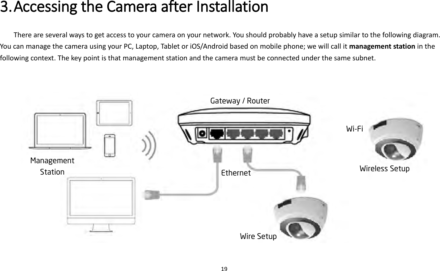 19  3. Accessing the Camera after Installation There are several ways to get access to your camera on your network. You should probably have a setup similar to the following diagram. You can manage the camera using your PC, Laptop, Tablet or iOS/Android based on mobile phone; we will call it management station in the following context. The key point is that management station and the camera must be connected under the same subnet.    Management Station Gateway / Router Ethernet Wi-Fi Wire Setup Wireless Setup 