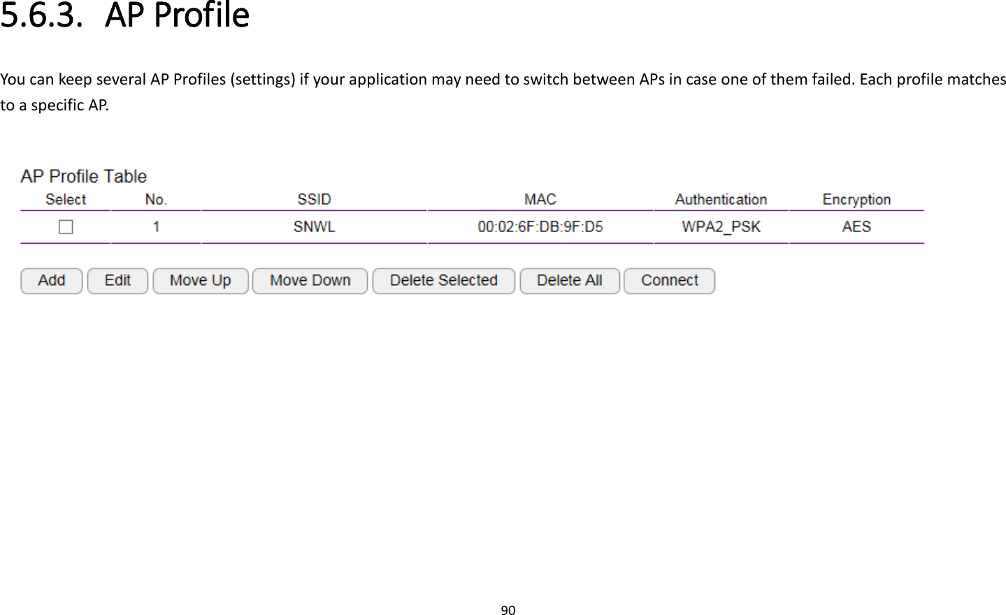 90  5.6.3. AP Profile You can keep several AP Profiles (settings) if your application may need to switch between APs in case one of them failed. Each profile matches to a specific AP.   