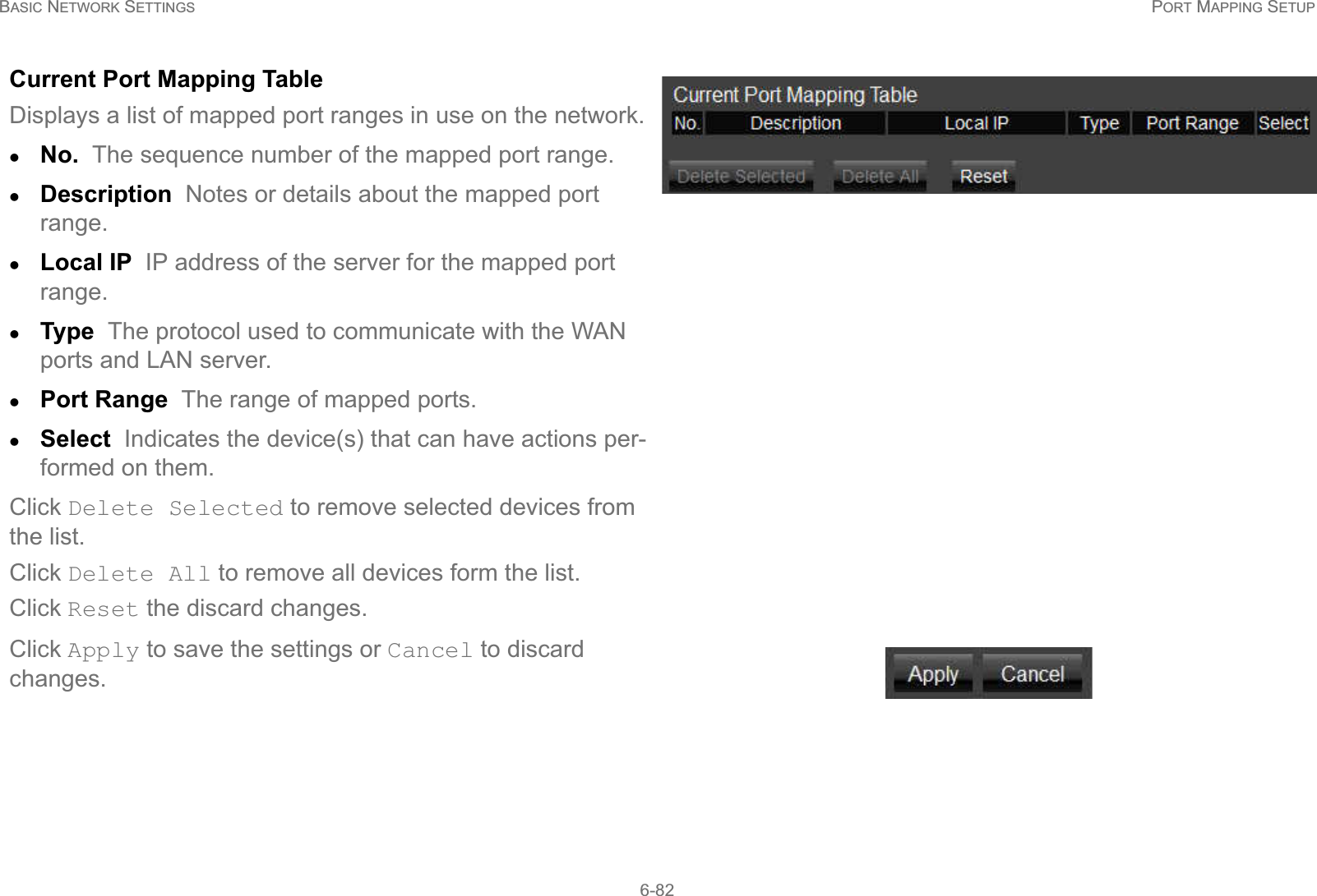 BASIC NETWORK SETTINGS PORT MAPPING SETUP6-82Current Port Mapping TableDisplays a list of mapped port ranges in use on the network.zNo.  The sequence number of the mapped port range.zDescription  Notes or details about the mapped port range.zLocal IP  IP address of the server for the mapped port range.zType  The protocol used to communicate with the WAN ports and LAN server.zPort Range  The range of mapped ports.zSelect  Indicates the device(s) that can have actions per-formed on them.Click Delete Selected to remove selected devices from the list.Click Delete All to remove all devices form the list.Click Reset the discard changes.Click Apply to save the settings or Cancel to discard changes.