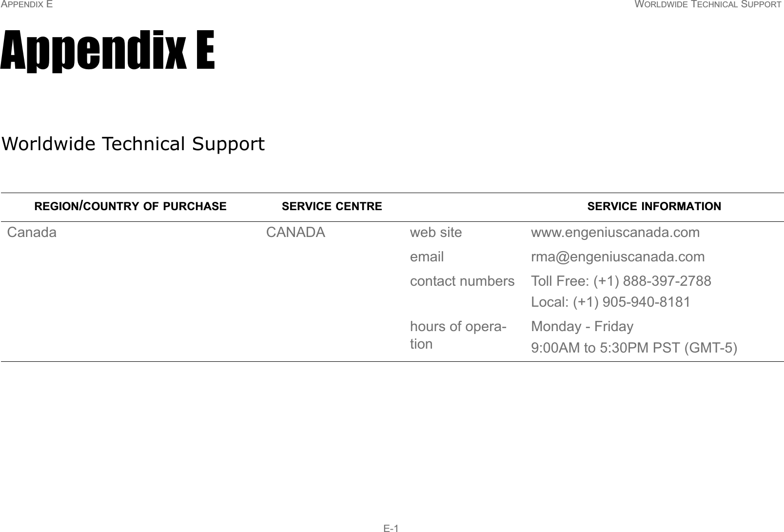 APPENDIX E WORLDWIDE TECHNICAL SUPPORT E-1Appendix EWorldwide Technical SupportREGION/COUNTRY OF PURCHASE SERVICE CENTRE SERVICE INFORMATIONCanada CANADA web site www.engeniuscanada.comemail rma@engeniuscanada.comcontact numbers Toll Free: (+1) 888-397-2788Local: (+1) 905-940-8181hours of opera-tionMonday - Friday9:00AM to 5:30PM PST (GMT-5)