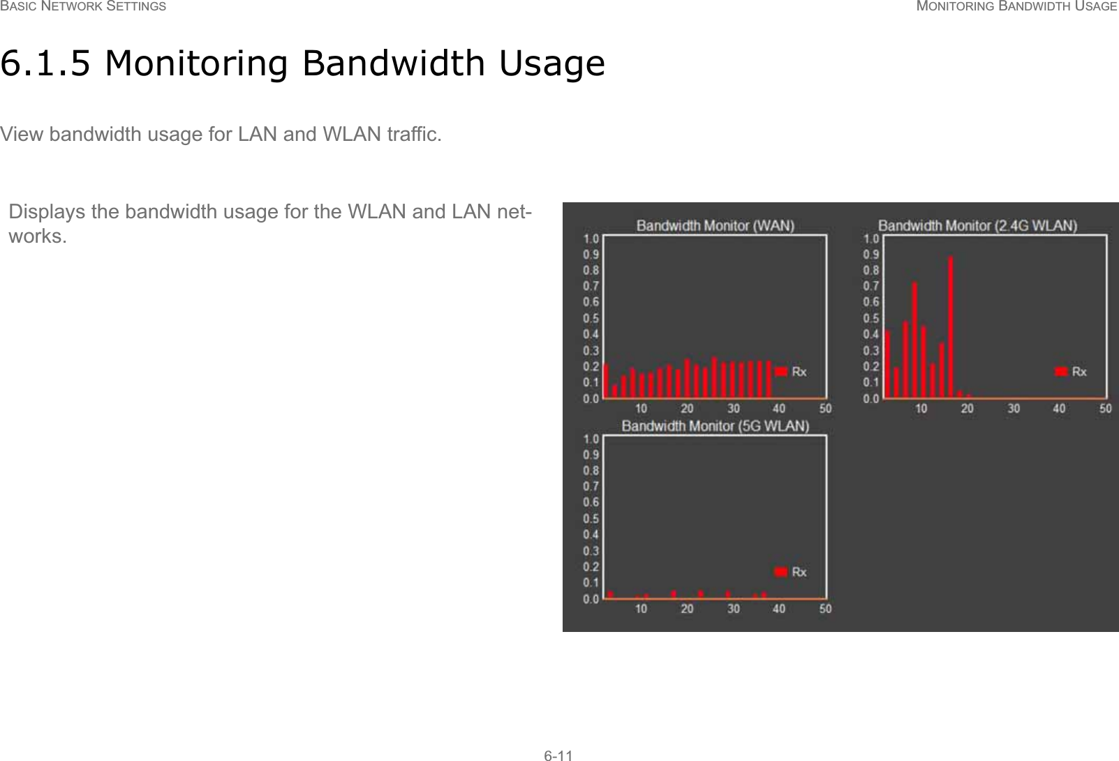 BASIC NETWORK SETTINGS MONITORING BANDWIDTH USAGE6-116.1.5 Monitoring Bandwidth UsageView bandwidth usage for LAN and WLAN traffic.Displays the bandwidth usage for the WLAN and LAN net-works.