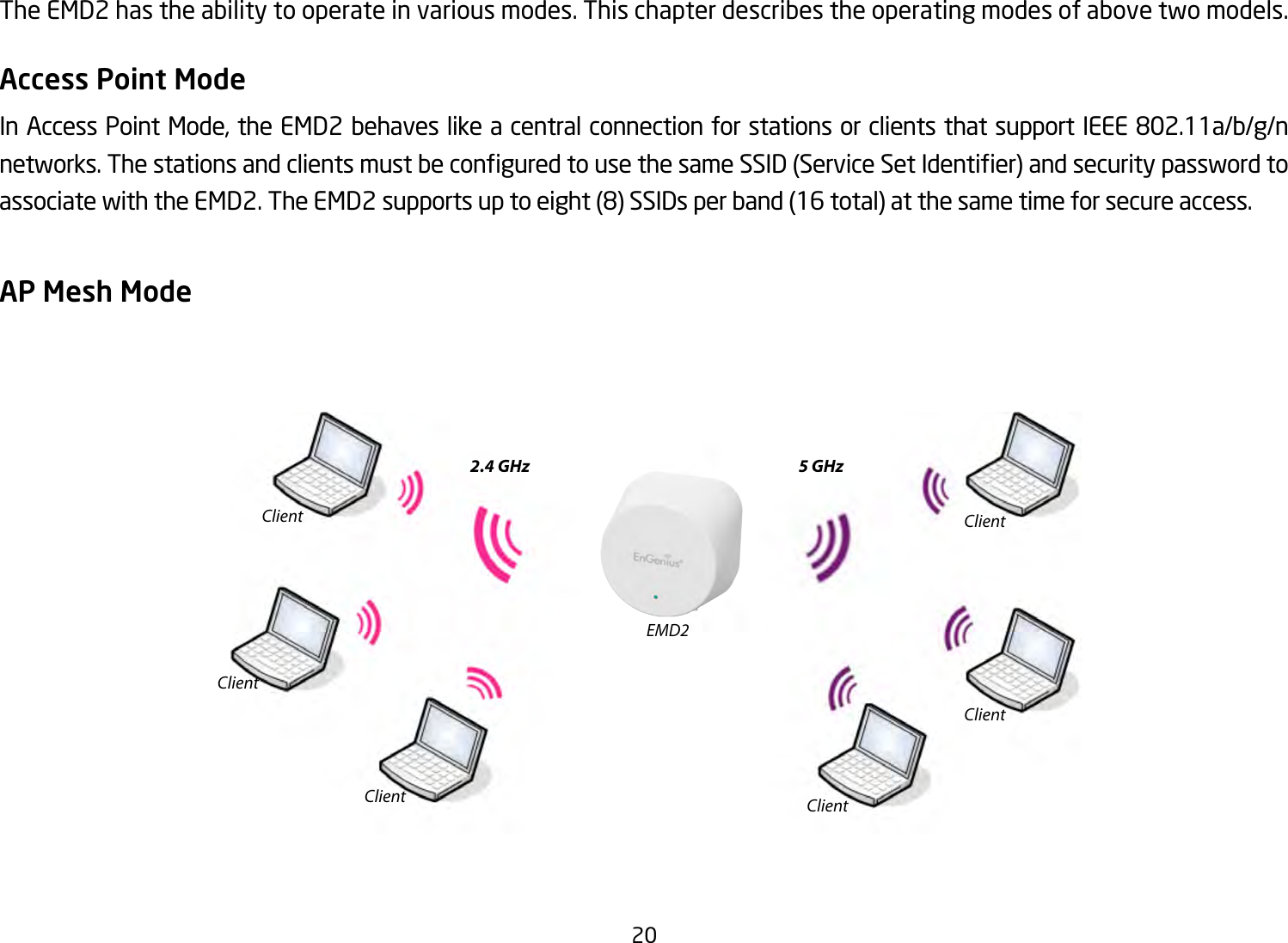 20 The EMD2 has the ability to operate in various modes. This chapter describes the operating modes of above two models.Access Point ModeIn Access Point Mode, the EMD2 behaves like a central connection for stations or clients that support IEEE 802.11a/b/g/n networks.ThestationsandclientsmustbeconguredtousethesameSSID(ServiceSetIdentier)andsecuritypasswordtoassociate with the EMD2. The EMD2 supports up to eight (8) SSIDs per band (16 total) at the same time for secure access.  AP Mesh ModeEMD2ClientClientClient ClientClientClient2.4 GHz 5 GHz