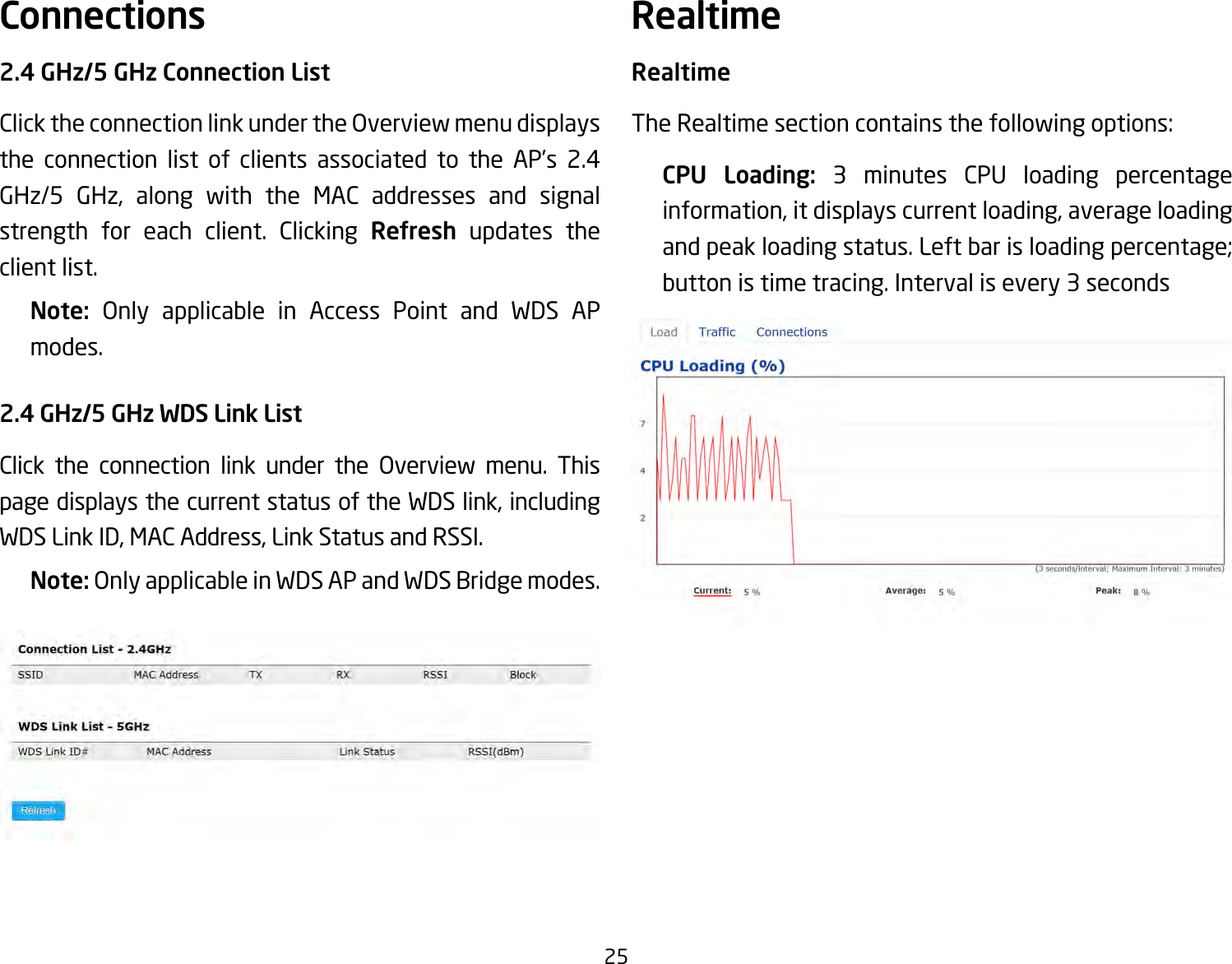 252.4 GHz/5 GHz Connection ListClick the connection link under the Overview menu displays the connection list of clients associated to the AP’s 2.4 GHz/5 GHz, along with the MAC addresses and signal strength for each client. Clicking Refresh updates the client list.Note:  Only applicable in Access Point and WDS AP modes.2.4 GHz/5 GHz WDS Link ListClick the connection link under the Overview menu. This page displays the current status of the WDS link, including WDS Link ID, MAC Address, Link Status and RSSI.Note: Only applicable in WDS AP and WDS Bridge modes.RealtimeTheRealtimesectioncontainsthefollowingoptions:  CPU Loading: 3 minutes CPU loading percentage information, it displays current loading, average loading and peak loading status. Left bar is loading percentage; button is time tracing. Interval is every 3 secondsConnections   Realtime  