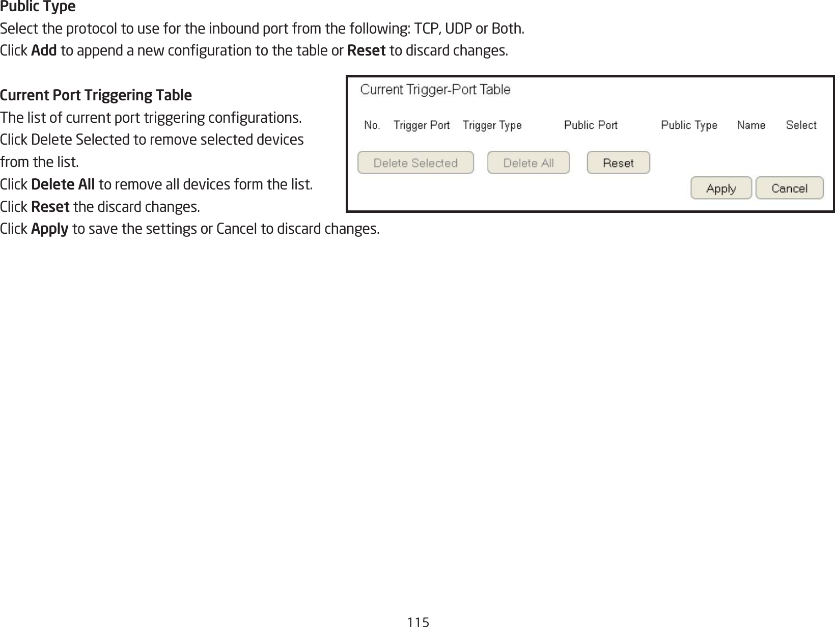 115Public TypeSelecttheprotocoltousefortheinboundportfromthefollowing:TCP,UDPorBoth.ClickAdd toappendanewcongurationtothetableorReset to discard changes.Current Port Triggering TableThelistofcurrentporttriggeringcongurations.ClickDeleteSelectedtoremoveselecteddevicesfrom the list.ClickDelete All to remove all devices form the list.ClickReset the discard changes.ClickApplytosavethesettingsorCanceltodiscardchanges.