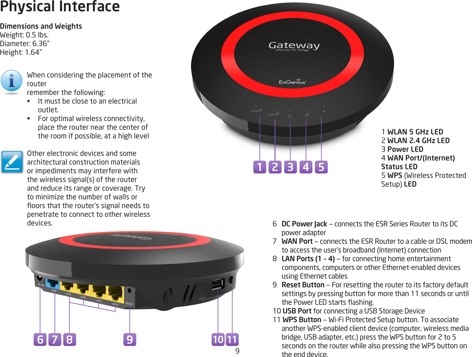 9Physical InterfaceDimensions and WeightsWeight:0.5lbs.Diameter:6.36”Height:1.64”1 WLAN 5 GHz LED2 WLAN 2.4 GHz LED3 Power LED4WAN Port/(Internet) Status LED5 WPS(WirelessProtectedSetup)LED6   DC Power Jack—connectstheESRSeriesRoutertoitsDCpoweradapter7 WAN Port—connectstheESRRoutertoacableorDSLmodemtoaccesstheuser’sbroadband(Internet)connection8 LAN Ports (1 – 4) — for connecting home entertainment components,computersorotherEthernet-enableddevicesusingEthernetcables9   Reset Button — For resetting the router to its factory default settingsbypressingbuttonformorethan11secondsoruntilthePowerLEDstartsashing.10 USB PortforconnectingaUSBStorageDevice11 WPS Button—Wi-FiProtectedSetupbutton.ToassociateanotherWPS-enabledclientdevice(computer,wirelessmediabridge,USBadapter,etc.)presstheWPSbuttonfor2to5secondsontherouterwhilealsopressingtheWPSbuttononthe end device.Whenconsideringtheplacementoftherouterrememberthefollowing:• Itmustbeclosetoanelectricaloutlet.• Foroptimalwirelessconnectivity,place the router near the center of theroomifpossible,atahighlevelOtherelectronicdevicesandsomearchitectural construction materials orimpedimentsmayinterferewiththewirelesssignal(s)oftherouterand reduce its range or coverage. Try tominimizethenumberofwallsoroorsthattherouter’ssignalneedstopenetratetoconnecttootherwirelessdevices.1 2 3 4 56 7 8 9 10 11