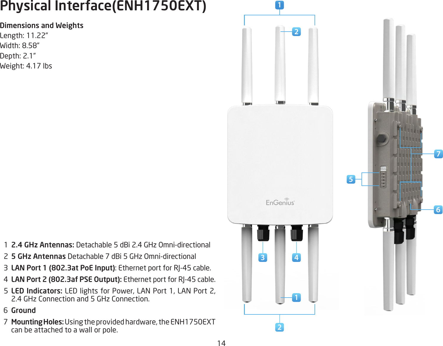 14Physical Interface(ENH1750EXT)Dimensions and WeightsLength: 11.22”Width: 8.58”Depth: 2.1”Weight: 4.17 lbs  1  2.4 GHz Antennas: Detachable 5 dBi 2.4 GHz Omni-directional  2  5 GHz Antennas Detachable 7 dBi 5 GHz Omni-directional  3  LAN Port 1 (802.3at PoE Input): Ethernet port for RJ-45 cable.  4  LAN Port 2 (802.3af PSE Output): Ethernet port for RJ-45 cable.  5  LED Indicators: LED lights for Power, LAN Port 1, LAN Port 2, 2.4 GHz Connection and 5 GHz Connection.  6  Ground  7  Mounting Holes: Using the provided hardware, the ENH1750EXT can be attached to a wall or pole.1 671223 45