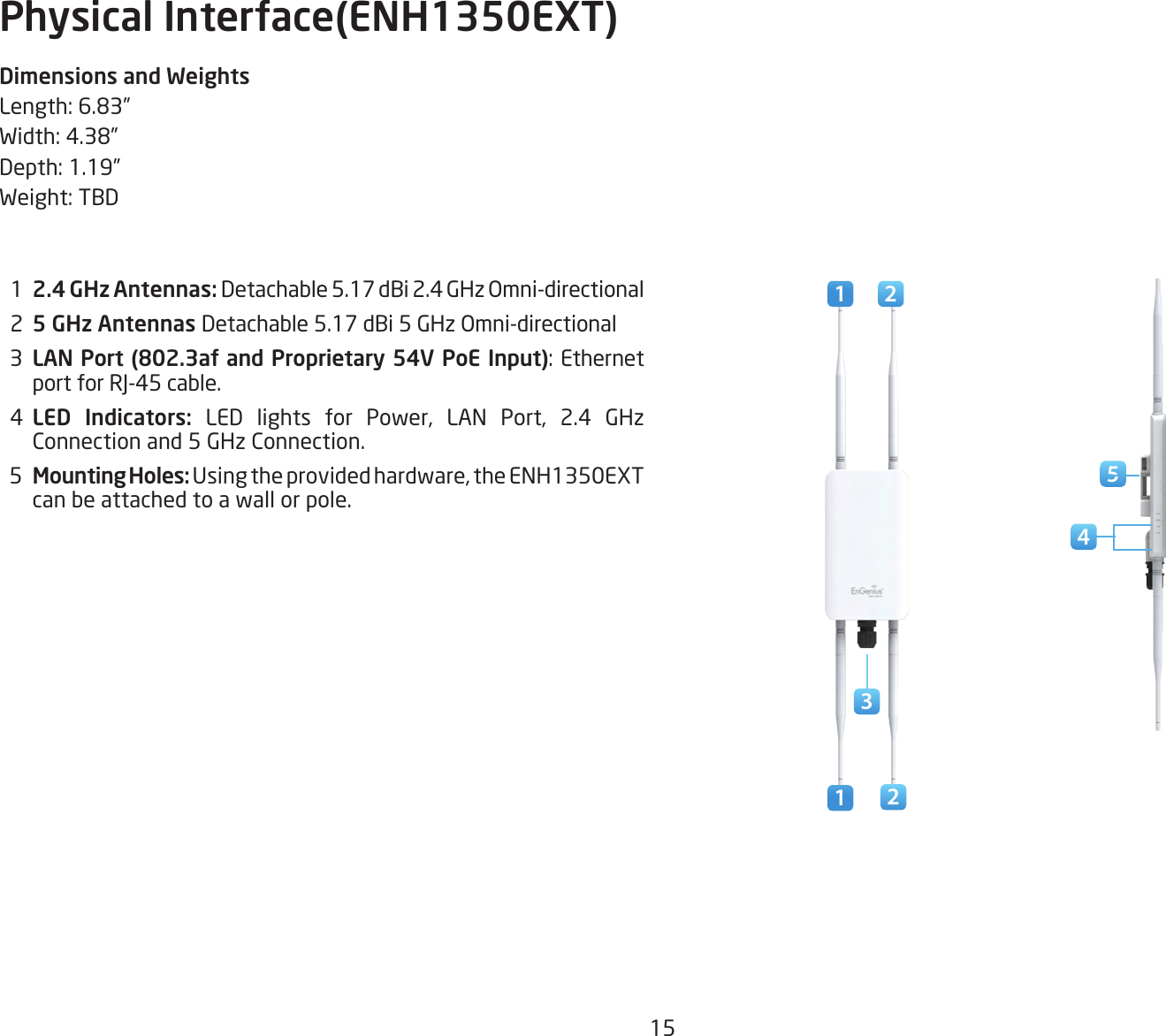 15Physical Interface(ENH1350EXT)Dimensions and WeightsLength: 6.83”Width: 4.38”Depth: 1.19”Weight: TBD  1  2.4 GHz Antennas: Detachable 5.17 dBi 2.4 GHz Omni-directional  2  5 GHz Antennas Detachable 5.17 dBi 5 GHz Omni-directional  3  LAN Port (802.3af and Proprietary 54V PoE Input): Ethernet port for RJ-45 cable.  4  LED Indicators: LED lights for Power, LAN Port, 2.4 GHz Connection and 5 GHz Connection.  5  Mounting Holes: Using the provided hardware, the ENH1350EXT can be attached to a wall or pole.1 523421 