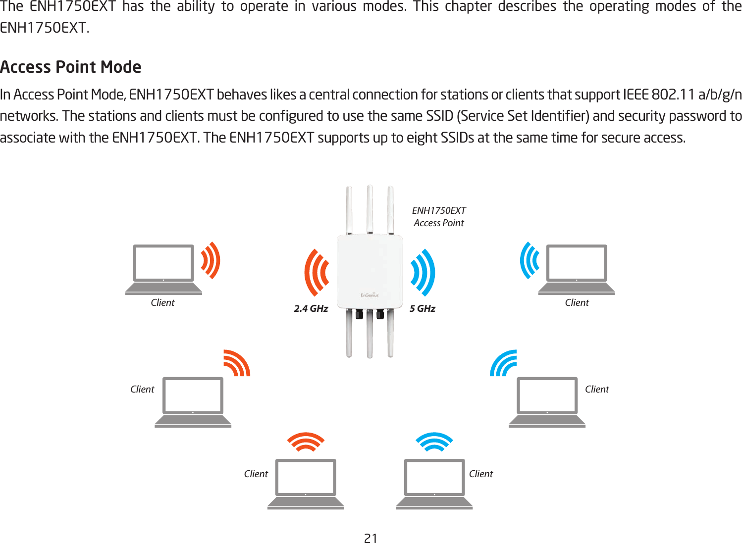 21 The ENH1750EXT has the ability to operate in various modes. This chapter describes the operating modes of the ENH1750EXT.Access Point ModeInAccessPointMode,ENH1750EXTbehaveslikesacentralconnectionforstationsorclientsthatsupportIEEE802.11a/b/g/nnetworks.ThestationsandclientsmustbeconguredtousethesameSSID(ServiceSetIdentier)andsecuritypasswordtoassociate with the ENH1750EXT. The ENH1750EXT supports up to eight SSIDs at the same time for secure access.  ENH1750EXTAccess Point ClientClient ClientClient ClientClient2.4 GHz 5 GHz