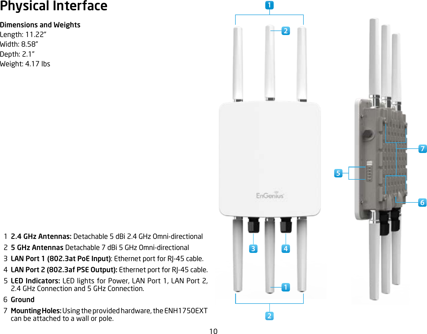 10Physical InterfaceDimensions and WeightsLength: 11.22”Width:8.58”Depth: 2.1”Weight: 4.17 lbs  1  2.4 GHz Antennas: Detachable 5 dBi 2.4 GHz Omni-directional  2  5 GHz Antennas Detachable 7 dBi 5 GHz Omni-directional  3  LAN Port 1 (802.3at PoE Input): Ethernet port for RJ-45 cable.  4  LAN Port 2 (802.3af PSE Output): Ethernet port for RJ-45 cable.  5  LED Indicators: LED lights for Power, LAN Port 1, LAN Port 2, 2.4 GHz Connection and 5 GHz Connection.  6  Ground  7  Mounting Holes: Using the provided hardware, the ENH1750EXT can be attached to a wall or pole.1 671223 45