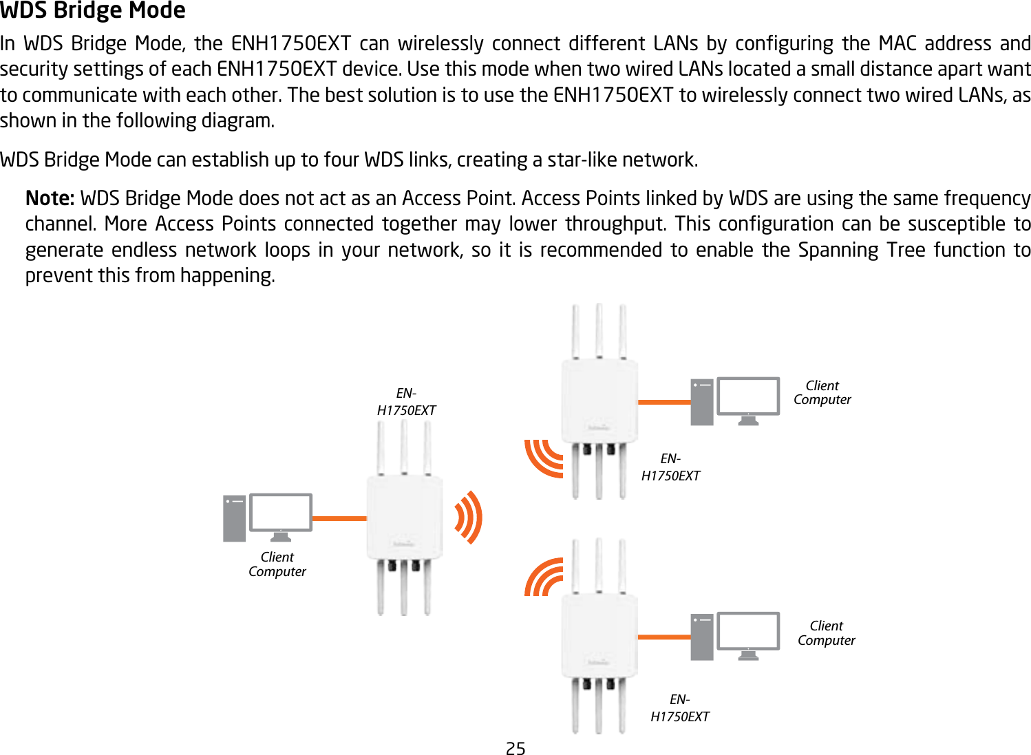 25WDS Bridge ModeIn WDS Bridge Mode, the ENH1750EXT can wirelessly connect different LANs by conguring the MAC address andsecurity settings of each ENH1750EXT device. Use this mode when two wired LANs located a small distance apart want to communicate with each other. The best solution is to use the ENH1750EXT to wirelessly connect two wired LANs, as shown in the following diagram. WDS Bridge Mode can establish up to four WDS links, creating a star-like network. Note: WDS Bridge Mode does not act as an Access Point. Access Points linked by WDS are using the same frequency channel. More Access Points connected together may lower throughput. This conguration can be susceptible togenerate endless network loops in your network, so it is recommended to enable the Spanning Tree function to prevent this from happening.EN-H1750EXTEN-H1750EXTEN-H1750EXTClientComputerClientComputerClientComputer