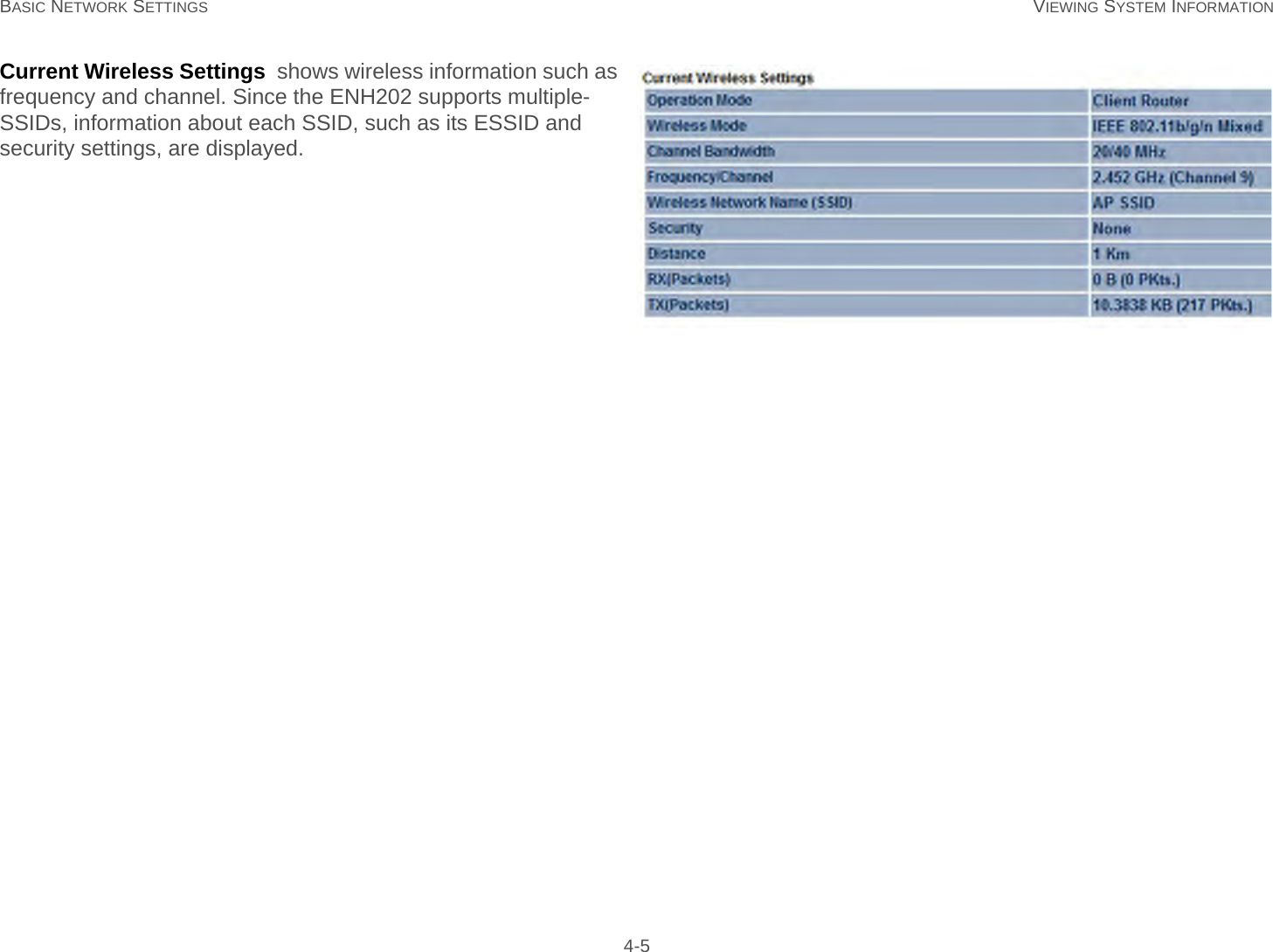 BASIC NETWORK SETTINGS VIEWING SYSTEM INFORMATION 4-5Current Wireless Settings  shows wireless information such as frequency and channel. Since the ENH202 supports multiple-SSIDs, information about each SSID, such as its ESSID and security settings, are displayed.