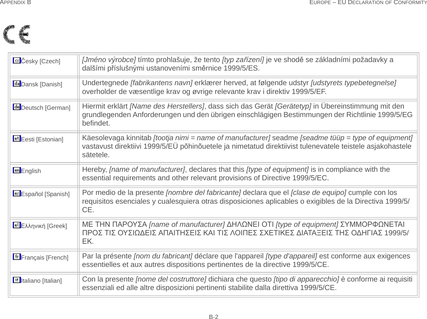 APPENDIX B EUROPE – EU DECLARATION OF CONFORMITY B-2Česky [Czech] [Jméno výrobce] tímto prohlašuje, že tento [typ zařízení] je ve shodě se základními požadavky a dalšími příslušnými ustanoveními směrnice 1999/5/ES.Dansk [Danish] Undertegnede [fabrikantens navn] erklærer herved, at følgende udstyr [udstyrets typebetegnelse] overholder de væsentlige krav og øvrige relevante krav i direktiv 1999/5/EF.Deutsch [German] Hiermit erklärt [Name des Herstellers], dass sich das Gerät [Gerätetyp] in Übereinstimmung mit den grundlegenden Anforderungen und den übrigen einschlägigen Bestimmungen der Richtlinie 1999/5/EG befindet.Eesti [Estonian] Käesolevaga kinnitab [tootja nimi = name of manufacturer] seadme [seadme tüüp = type of equipment] vastavust direktiivi 1999/5/EÜ põhinõuetele ja nimetatud direktiivist tulenevatele teistele asjakohastele sätetele.English Hereby, [name of manufacturer], declares that this [type of equipment] is in compliance with the essential requirements and other relevant provisions of Directive 1999/5/EC.Español [Spanish] Por medio de la presente [nombre del fabricante] declara que el [clase de equipo] cumple con los requisitos esenciales y cualesquiera otras disposiciones aplicables o exigibles de la Directiva 1999/5/CE.Ελληνική [Greek] ΜΕ ΤΗΝ ΠΑΡΟΥΣΑ [name of manufacturer] ∆ΗΛΩΝΕΙ ΟΤΙ [type of equipment] ΣΥΜΜΟΡΦΩΝΕΤΑΙ ΠΡΟΣ ΤΙΣ ΟΥΣΙΩ∆ΕΙΣ ΑΠΑΙΤΗΣΕΙΣ ΚΑΙ ΤΙΣ ΛΟΙΠΕΣ ΣΧΕΤΙΚΕΣ ∆ΙΑΤΑΞΕΙΣ ΤΗΣ Ο∆ΗΓΙΑΣ 1999/5/ΕΚ.Français [French] Par la présente [nom du fabricant] déclare que l&apos;appareil [type d&apos;appareil] est conforme aux exigences essentielles et aux autres dispositions pertinentes de la directive 1999/5/CE.Italiano [Italian] Con la presente [nome del costruttore] dichiara che questo [tipo di apparecchio] è conforme ai requisiti essenziali ed alle altre disposizioni pertinenti stabilite dalla direttiva 1999/5/CE.