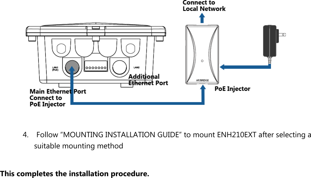  4. Follow “MOUNTING INSTALLATION GUIDE” to mount ENH210EXT after selecting a suitable mounting method  This completes the installation procedure.          