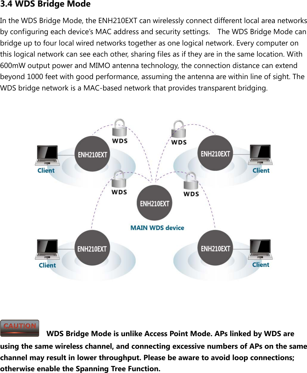   3.4 WDS Bridge Mode In the WDS Bridge Mode, the ENH210EXT can wirelessly connect different local area networks by configuring each device’s MAC address and security settings.  The WDS Bridge Mode can bridge up to four local wired networks together as one logical network. Every computer on this logical network can see each other, sharing files as if they are in the same location. With 600mW output power and MIMO antenna technology, the connection distance can extend beyond 1000 feet with good performance, assuming the antenna are within line of sight. The WDS bridge network is a MAC-based network that provides transparent bridging.       WDS Bridge Mode is unlike Access Point Mode. APs linked by WDS are using the same wireless channel, and connecting excessive numbers of APs on the same channel may result in lower throughput. Please be aware to avoid loop connections; otherwise enable the Spanning Tree Function.   