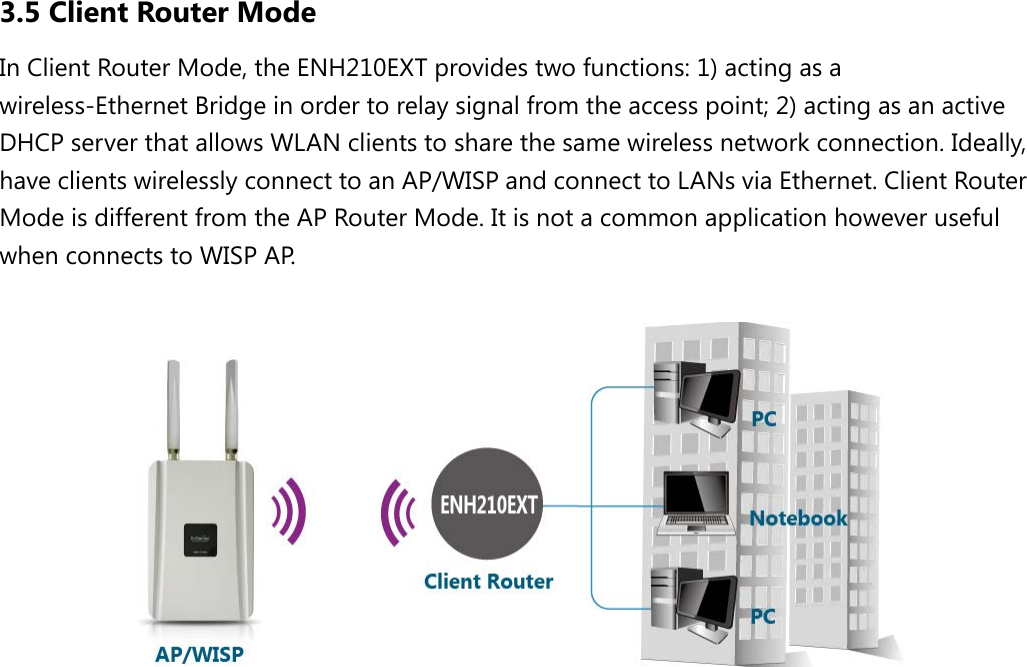 3.5 Client Router Mode In Client Router Mode, the ENH210EXT provides two functions: 1) acting as a wireless-Ethernet Bridge in order to relay signal from the access point; 2) acting as an active DHCP server that allows WLAN clients to share the same wireless network connection. Ideally, have clients wirelessly connect to an AP/WISP and connect to LANs via Ethernet. Client Router Mode is different from the AP Router Mode. It is not a common application however useful when connects to WISP AP.    