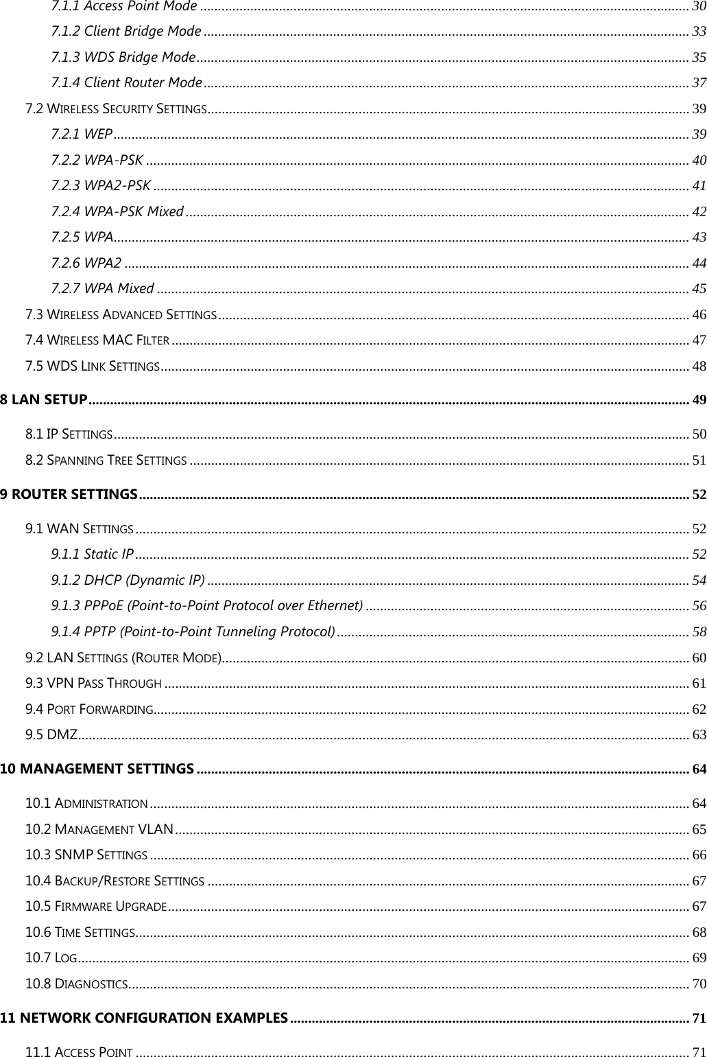 7.1.1 Access Point Mode ........................................................................................................................................ 30 7.1.2 Client Bridge Mode ....................................................................................................................................... 33 7.1.3 WDS Bridge Mode ......................................................................................................................................... 35 7.1.4 Client Router Mode ....................................................................................................................................... 37 7.2 WIRELESS SECURITY SETTINGS ...................................................................................................................................... 39 7.2.1 WEP ................................................................................................................................................................ 39 7.2.2 WPA-PSK ....................................................................................................................................................... 40 7.2.3 WPA2-PSK ..................................................................................................................................................... 41 7.2.4 WPA-PSK Mixed ............................................................................................................................................ 42 7.2.5 WPA................................................................................................................................................................ 43 7.2.6 WPA2 ............................................................................................................................................................. 44 7.2.7 WPA Mixed .................................................................................................................................................... 45 7.3 WIRELESS ADVANCED SETTINGS ................................................................................................................................... 46 7.4 WIRELESS MAC FILTER ................................................................................................................................................ 47 7.5 WDS LINK SETTINGS ................................................................................................................................................... 48 8 LAN SETUP ....................................................................................................................................................................... 49 8.1 IP SETTINGS ................................................................................................................................................................ 50 8.2 SPANNING TREE SETTINGS ........................................................................................................................................... 51 9 ROUTER SETTINGS ......................................................................................................................................................... 52 9.1 WAN SETTINGS .......................................................................................................................................................... 52 9.1.1 Static IP .......................................................................................................................................................... 52 9.1.2 DHCP (Dynamic IP) ...................................................................................................................................... 54 9.1.3 PPPoE (Point-to-Point Protocol over Ethernet) .......................................................................................... 56 9.1.4 PPTP (Point-to-Point Tunneling Protocol) .................................................................................................. 58 9.2 LAN SETTINGS (ROUTER MODE) .................................................................................................................................. 60 9.3 VPN PASS THROUGH .................................................................................................................................................. 61 9.4 PORT FORWARDING..................................................................................................................................................... 62 9.5 DMZ.......................................................................................................................................................................... 63 10 MANAGEMENT SETTINGS ......................................................................................................................................... 64 10.1 ADMINISTRATION ...................................................................................................................................................... 64 10.2 MANAGEMENT VLAN ............................................................................................................................................... 65 10.3 SNMP SETTINGS ...................................................................................................................................................... 66 10.4 BACKUP/RESTORE SETTINGS ...................................................................................................................................... 67 10.5 FIRMWARE UPGRADE ................................................................................................................................................. 67 10.6 TIME SETTINGS .......................................................................................................................................................... 68 10.7 LOG .......................................................................................................................................................................... 69 10.8 DIAGNOSTICS ............................................................................................................................................................ 70 11 NETWORK CONFIGURATION EXAMPLES ............................................................................................................... 71 11.1 ACCESS POINT .......................................................................................................................................................... 71 