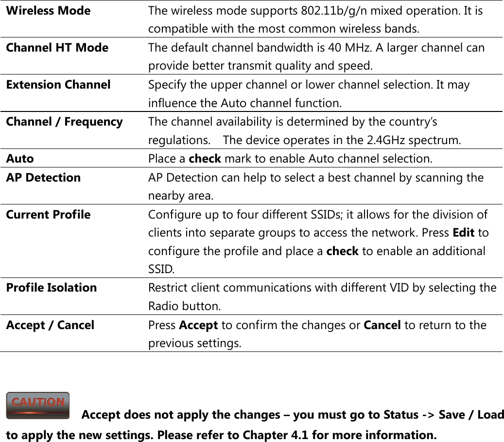  Wireless Mode The wireless mode supports 802.11b/g/n mixed operation. It is compatible with the most common wireless bands. Channel HT Mode The default channel bandwidth is 40 MHz. A larger channel can provide better transmit quality and speed. Extension Channel Specify the upper channel or lower channel selection. It may influence the Auto channel function. Channel / Frequency The channel availability is determined by the country’s regulations.  The device operates in the 2.4GHz spectrum. Auto Place a check mark to enable Auto channel selection. AP Detection AP Detection can help to select a best channel by scanning the nearby area. Current Profile Configure up to four different SSIDs; it allows for the division of clients into separate groups to access the network. Press Edit to configure the profile and place a check to enable an additional SSID. Profile Isolation Restrict client communications with different VID by selecting the Radio button. Accept / Cancel Press Accept to confirm the changes or Cancel to return to the previous settings.     Accept does not apply the changes – you must go to Status -&gt; Save / Load to apply the new settings. Please refer to Chapter 4.1 for more information.       