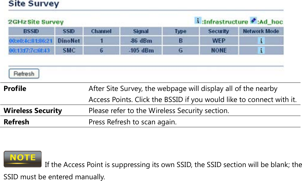  Profile After Site Survey, the webpage will display all of the nearby Access Points. Click the BSSID if you would like to connect with it. Wireless Security Please refer to the Wireless Security section. Refresh Press Refresh to scan again.    If the Access Point is suppressing its own SSID, the SSID section will be blank; the SSID must be entered manually.   