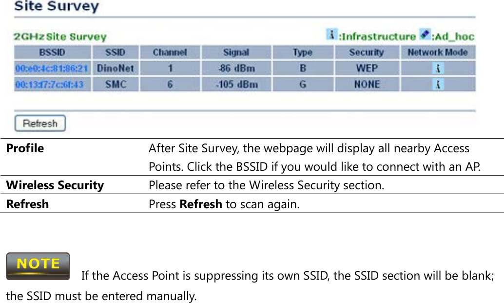  Profile After Site Survey, the webpage will display all nearby Access Points. Click the BSSID if you would like to connect with an AP. Wireless Security Please refer to the Wireless Security section. Refresh Press Refresh to scan again.     If the Access Point is suppressing its own SSID, the SSID section will be blank; the SSID must be entered manually.  